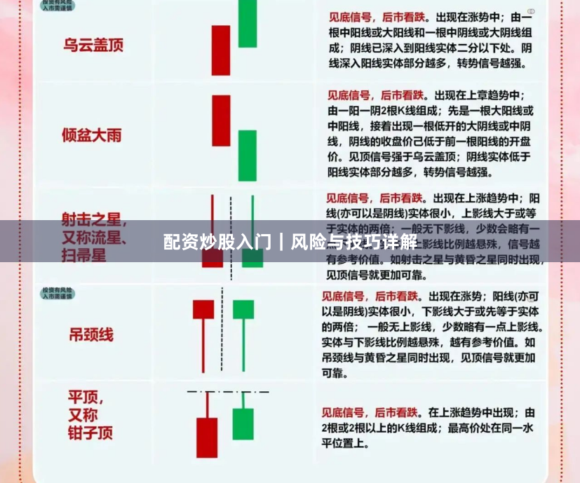 配资炒股入门｜风险与技巧详解