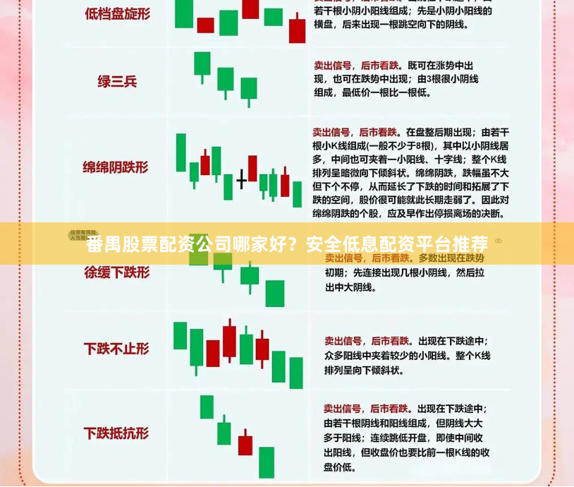 番禺股票配资公司哪家好？安全低息配资平台推荐